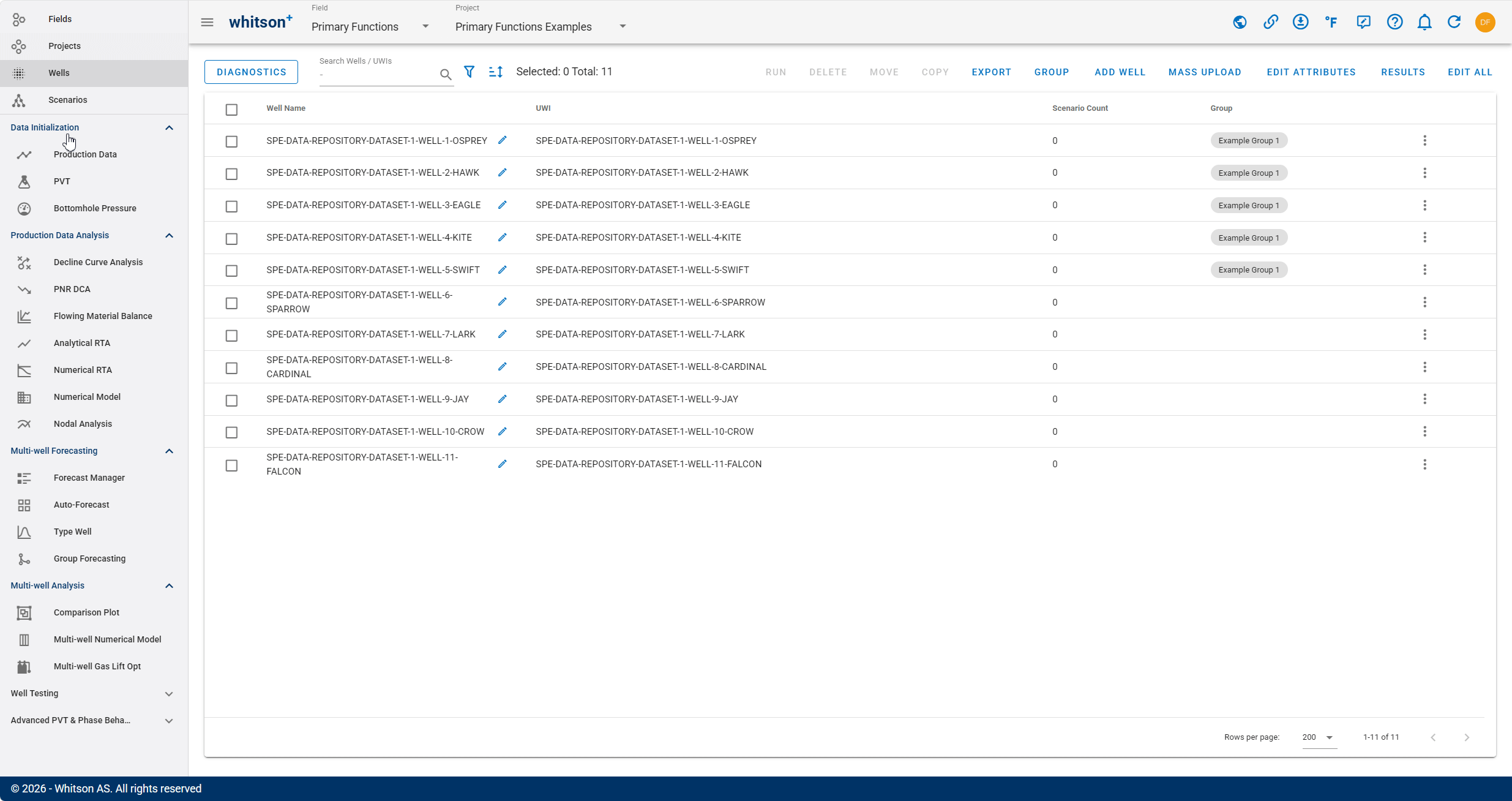 RemovingGroups